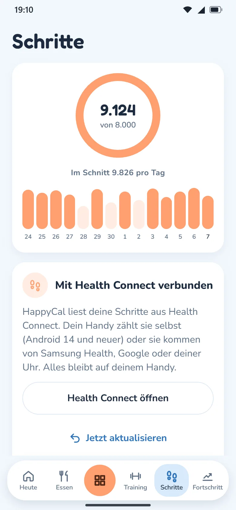 HappyCal Health Center — Schritte pro Tag