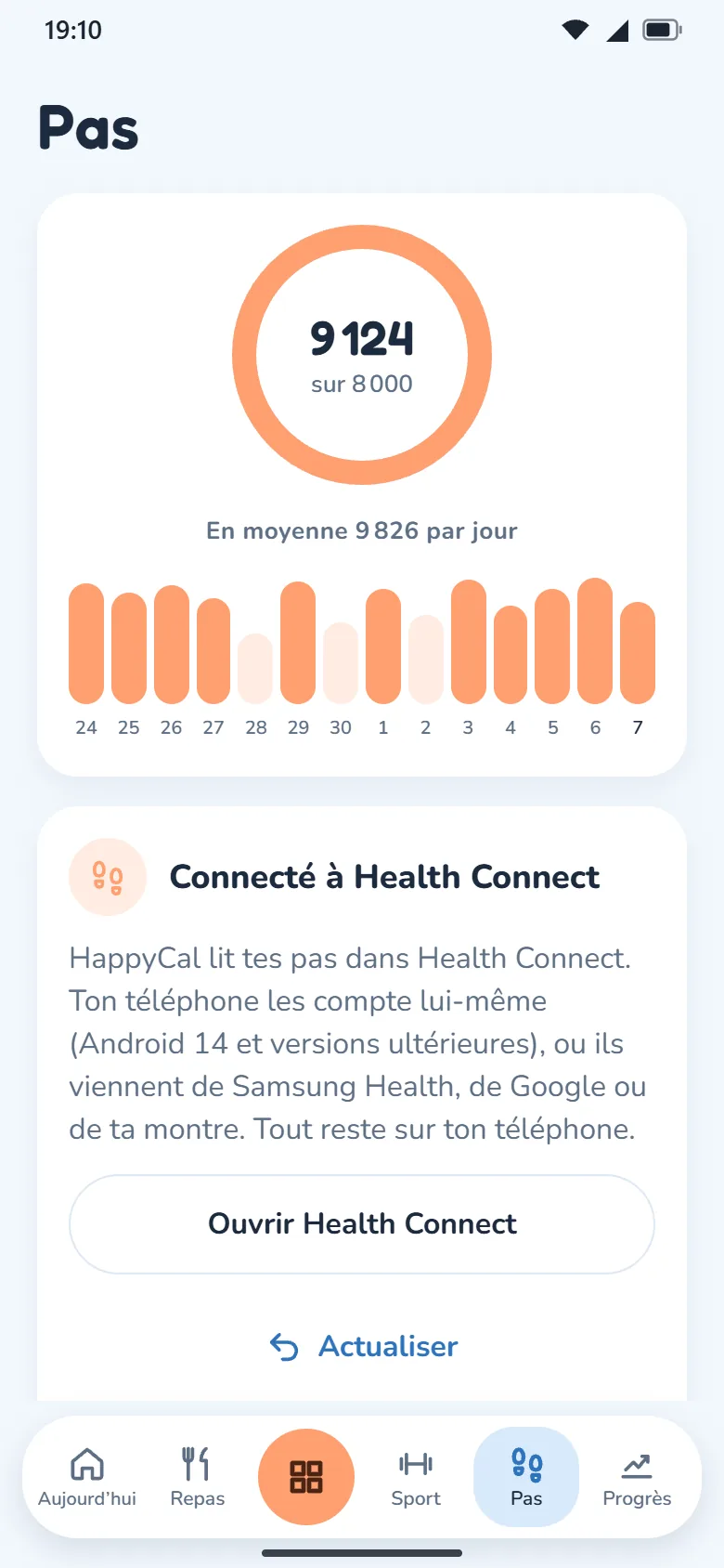 HappyCal Health Center — Pas au quotidien
